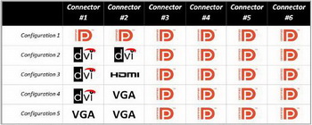 radeon HD 5870 Eyefinity 6 edition